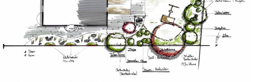 Privatgarten, Tostedt, Einzigartig Grün, Heike Martensen